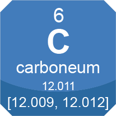Изотопы углерода | Производственное объединение «Электрохимический завод»